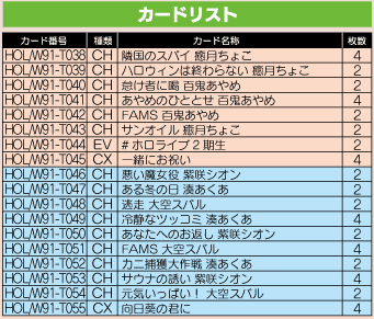hololive production image 2