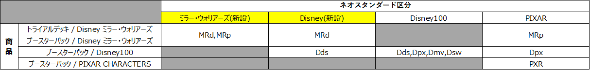 Disney Mirrorverse image 2